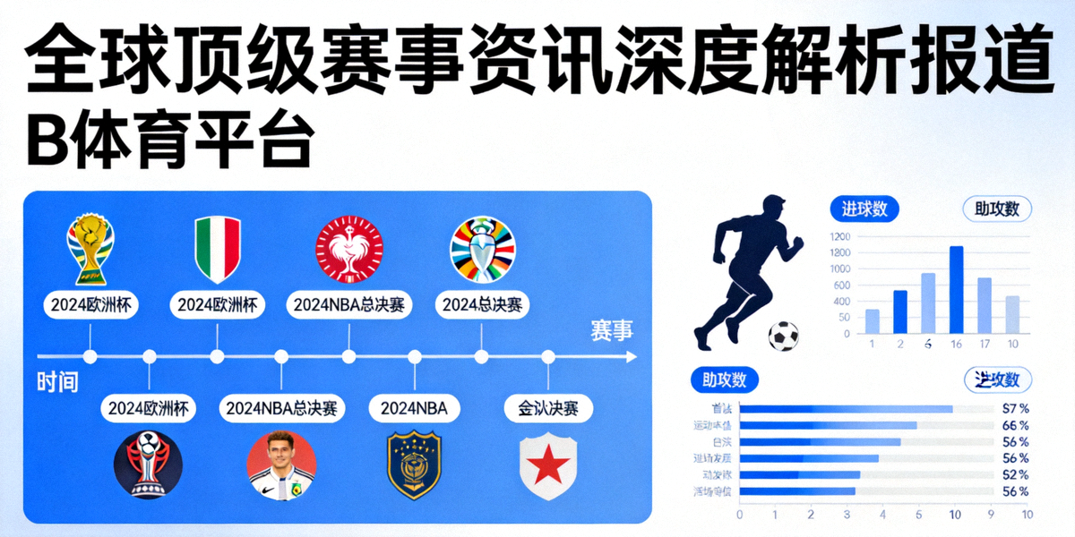 B体育平台全球顶级赛事资讯深度解析报道大图