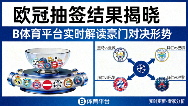 欧冠抽签结果揭晓，B体育平台实时解读豪门对决形势配图