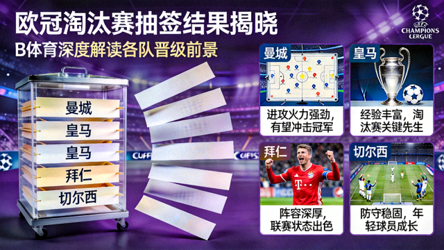 欧冠淘汰赛抽签结果揭晓，B体育深度解读各队晋级前景配图
