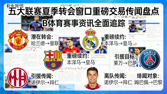 五大联赛夏季转会窗口重磅交易传闻盘点，B体育赛事资讯全面追踪配图